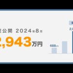 【資産公開_2024年8月】少ないお金でのんびり暮らしているチラマネTVの投資実績　#音声なし