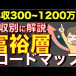 【本気で貯めろ】年収別資産１億円を達成するロードマップ