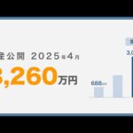 【資産公開_2025年4月】少ないお金でのんびり暮らしているチラマネTVの投資実績　#音声なし