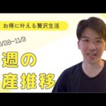 【今週の資産報告】新NISAの運用状況 & 副業収益まとめ！目標達成までの道のりをチェック！