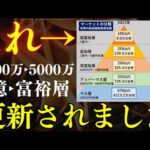 【衝撃】日本で富裕層に”いつのまにか”なる人が増えてた理由…。アッパーマス層・準富裕層・1億円