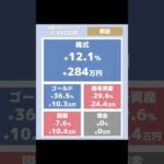 【資産公開_2023年9月】少ないお金でのんびり暮らしているチラマネTVの投資実績 #shorts  #資産公開